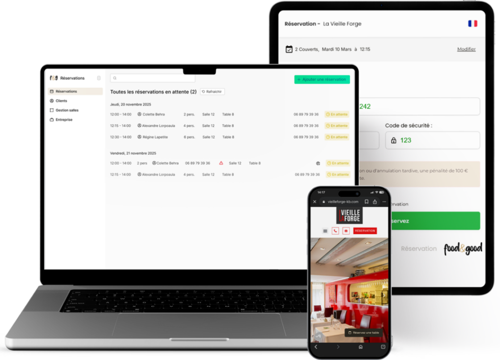 Appli foodandgood résa : administration des réservations